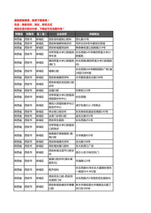 新版陕西省西安市新城区牙科企业公司商家户名录单联系方式地址大全83家