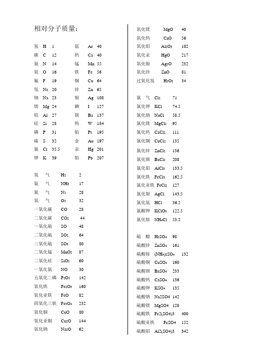 常用相对分子质量