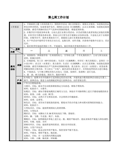 中班上学期周计划第七周