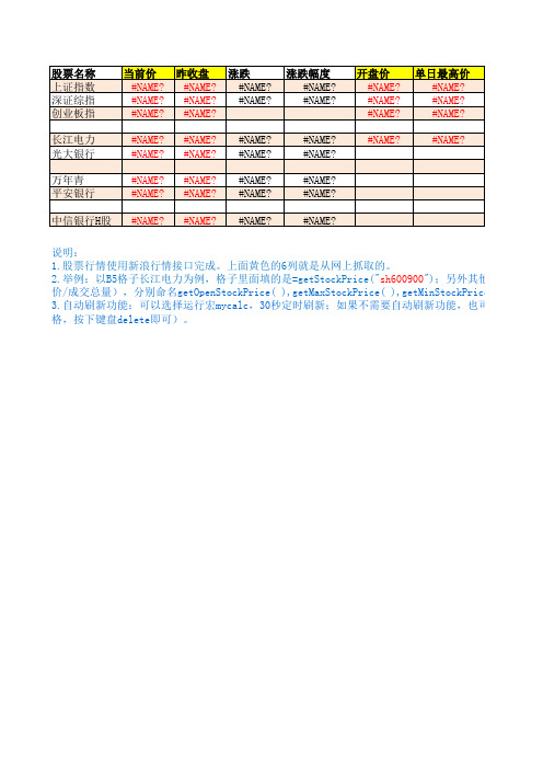 利用Excel中的宏VBA让股票自动显示当前价格