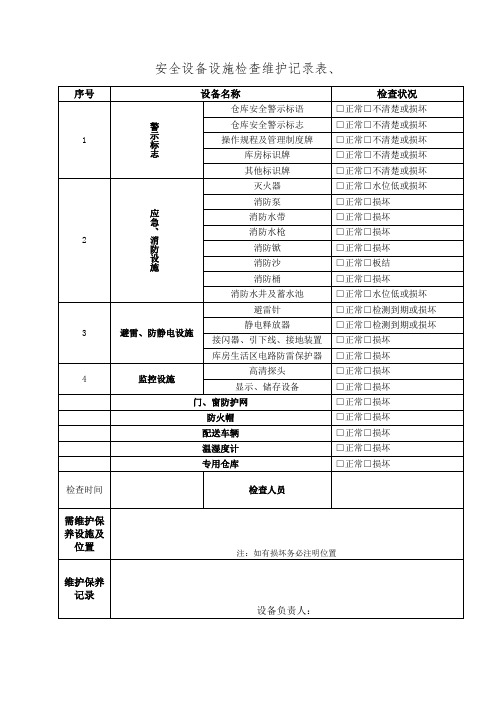 安全设备设施检查维护记录表