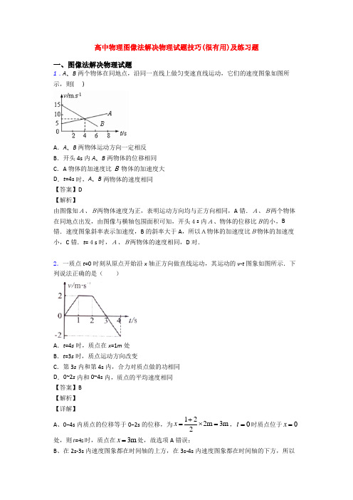 高中物理图像法解决物理试题技巧(很有用)及练习题