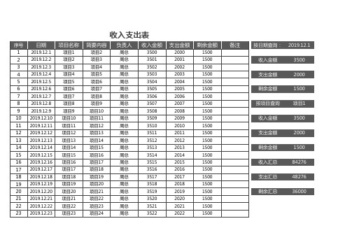 财务收支明细表(可查询)