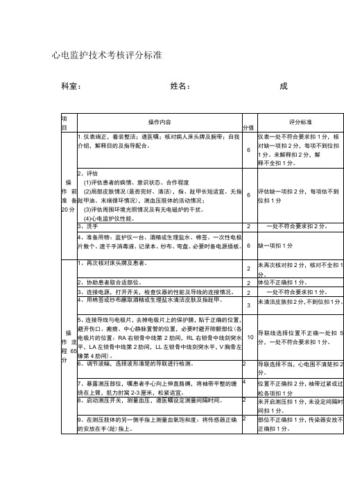 心电监护技术考核评分标准