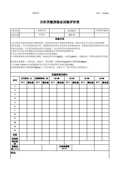 047分析灵敏度验证试验评价表