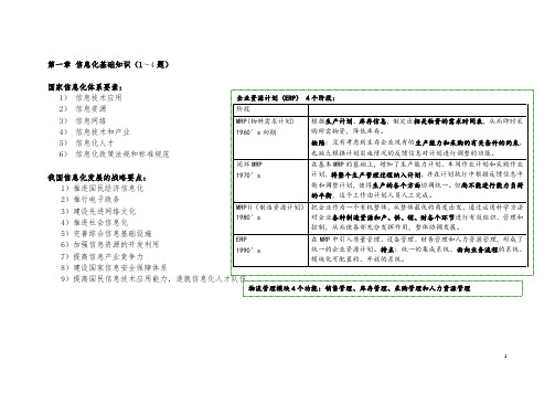 系统集成项目管理工程师上午复习精华版