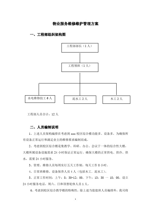 物业服务维修维护管理方案