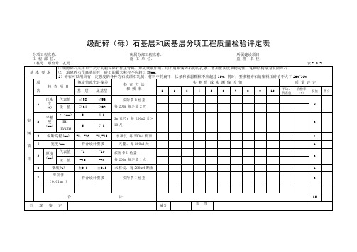 级配碎(砾)石基层和底基层分项工程质量检验评定表