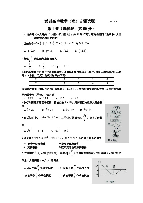 山东省冠县武训高级中学2016届高三5月自测打靶数学(理)试题含答案