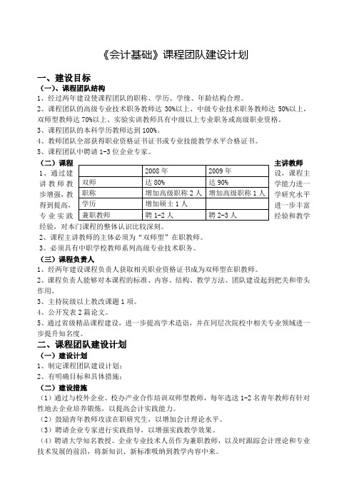 会计基础课程团队建设计划