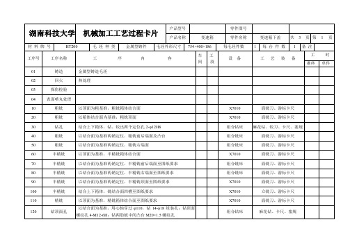 加工工艺过程卡片及工序卡