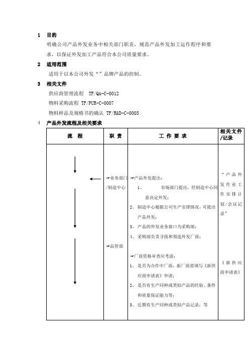 公司品质流程外发产品控制流程