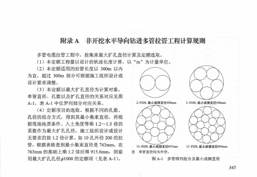 非开挖水平导向钻孔径计算规则(电力顶管)