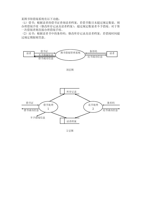 图书馆借阅系统数据流图