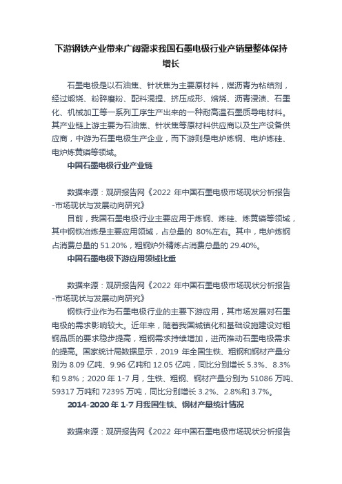 下游钢铁产业带来广阔需求我国石墨电极行业产销量整体保持增长