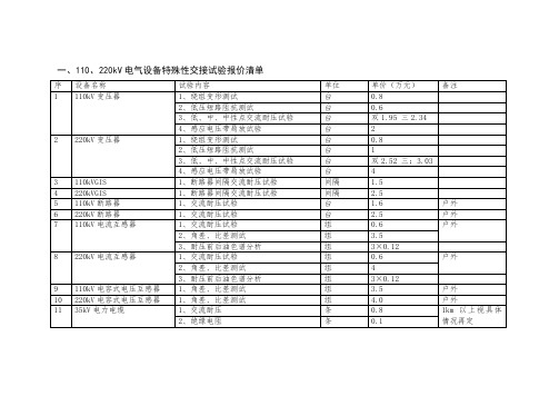 110、220kV电气设备特殊性交接试验报价清单