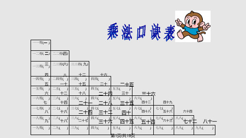 三年级乘法口诀表PPT课件