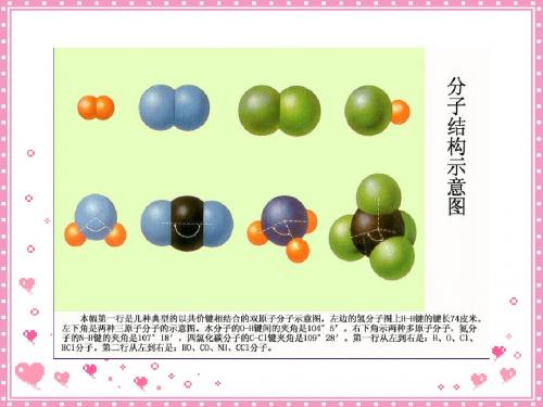 1.2化学是一门以实验为基础的科学1