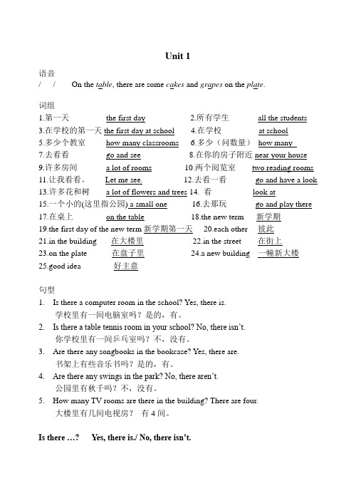 牛津小学英语5A Unit1-4知识点汇总