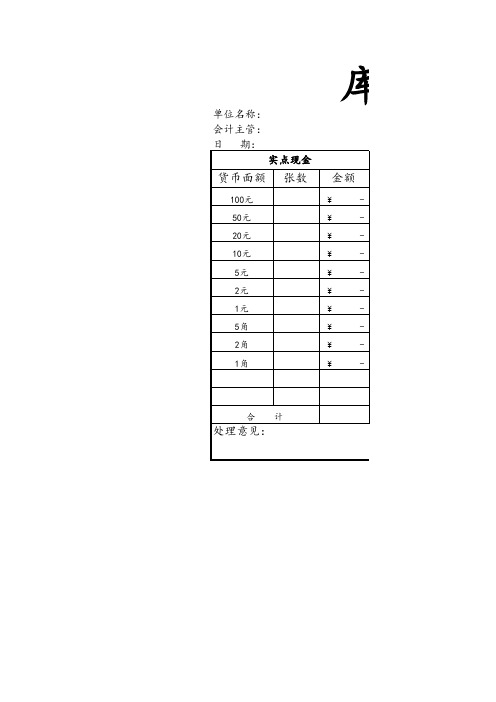 库存现金盘点表库存现金日记账