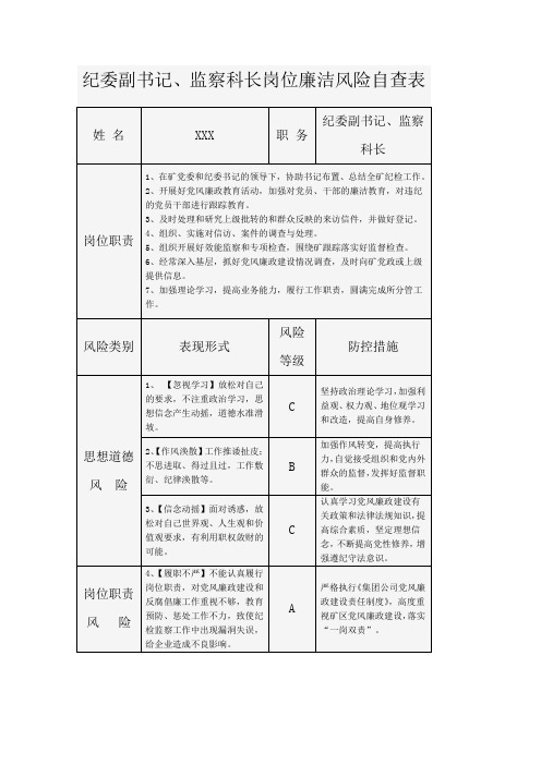 纪委副书记、监察科长岗位廉洁风险自查表1