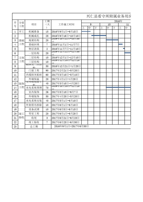 施工进度计划横道图