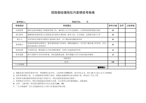 招商部经理岗位月度绩效考核表