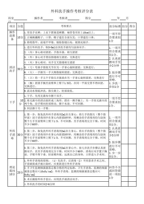 外科洗手操作考核评分表(标准)k