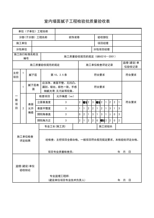 室内墙面腻子工程检验批质量验收表1【范本模板】