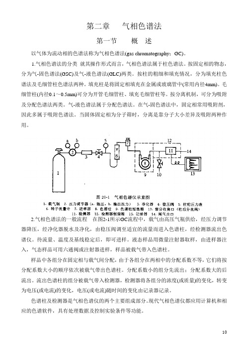 GC基础教程