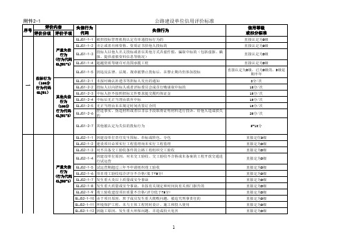 《公路建设单位信用评价标准》