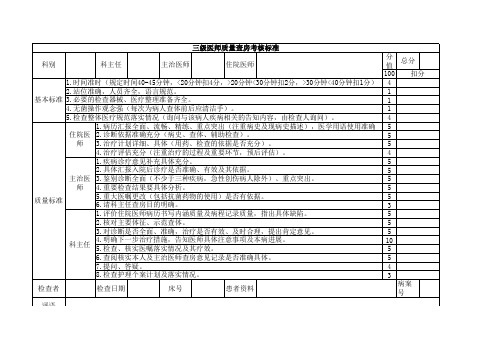 三级医师查房考核表