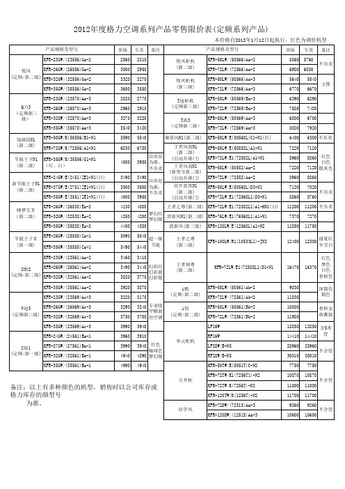 格力空调价格表(2012年1月)