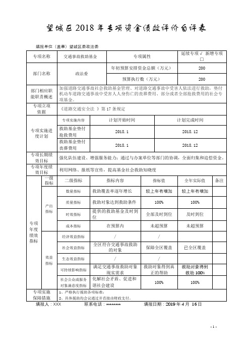 望城区2018年专项资金绩效评价自评表【模板】