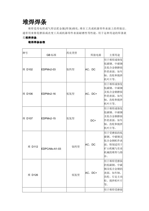 堆焊焊条