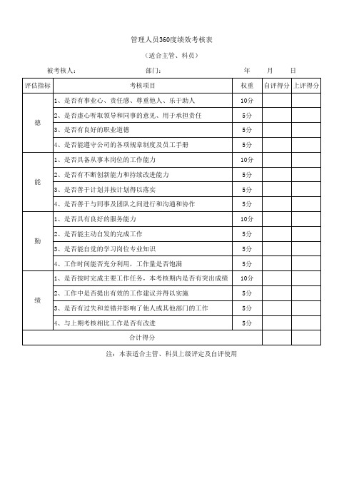 管理人员360度绩效考核表(适合主管、科员)