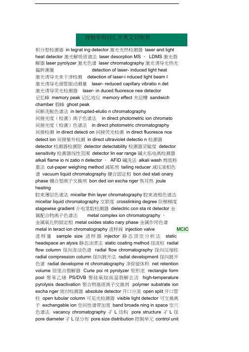 液相专用词汇中英文对照表