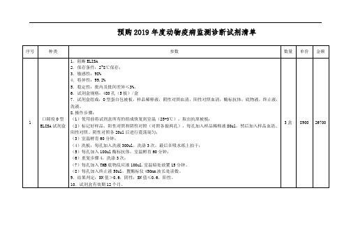 预购2019年度动物疫病监测诊断试剂清单