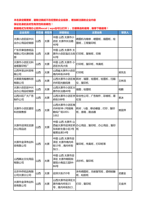 2020新版山西省办公纸张工商企业公司名录名单黄页联系方式大全39家