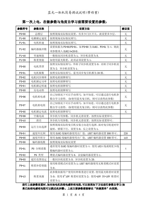 一体机 控制系统 控制柜 调试手册 蓝光