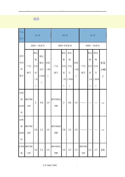 松下VF_7F说明书