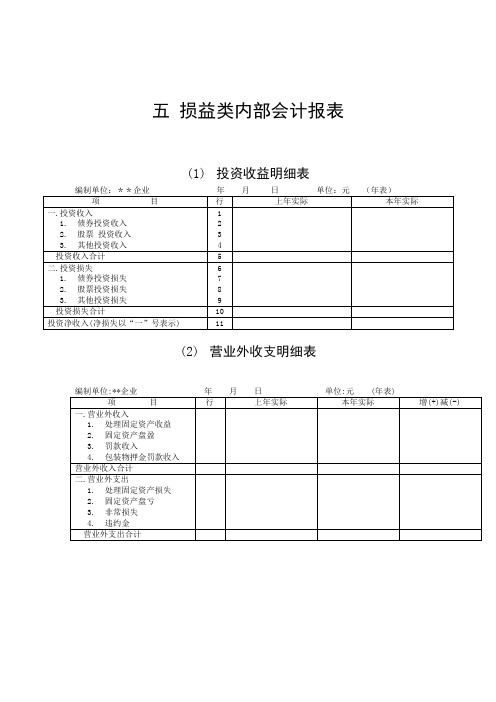 财务管理表格损益类内部会计