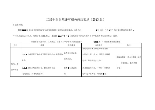 二级中医医院评审相关病历要求(2013版)