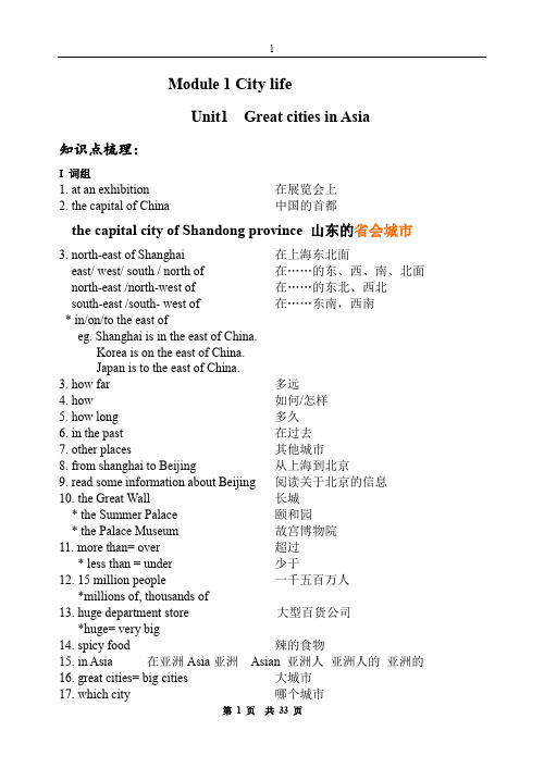 上海牛津英语6B知识点梳理 (2)(word文档良心出品)