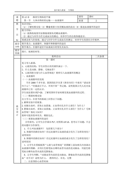 15-01人体内物质的运输——血液循环