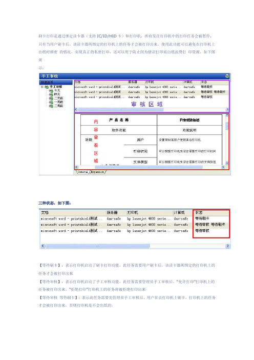 PrintShield刷卡打印介绍