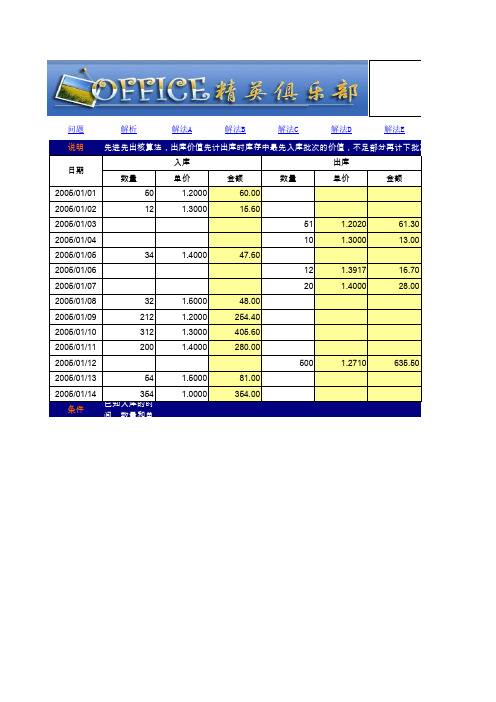 先进先出法—用Excel也能做到吗？—类似数据库记录指针的Excel函数