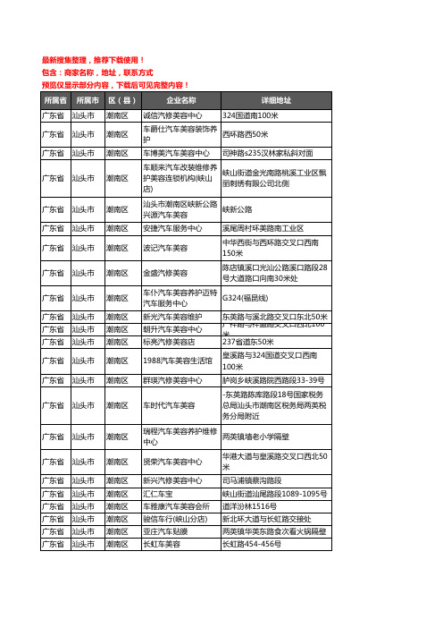 新版广东省汕头市潮南区汽车装饰企业公司商家户名录单联系方式地址大全95家