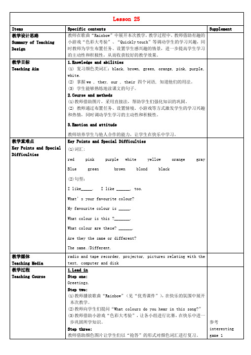 四年级英语下册Unit4MyFavouritesLesson25MyFavouriteColours教案冀教版(三起)