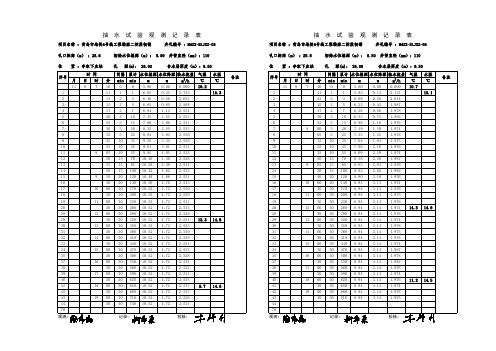 5M4Z2-SLJXZ-05抽水试验记录表